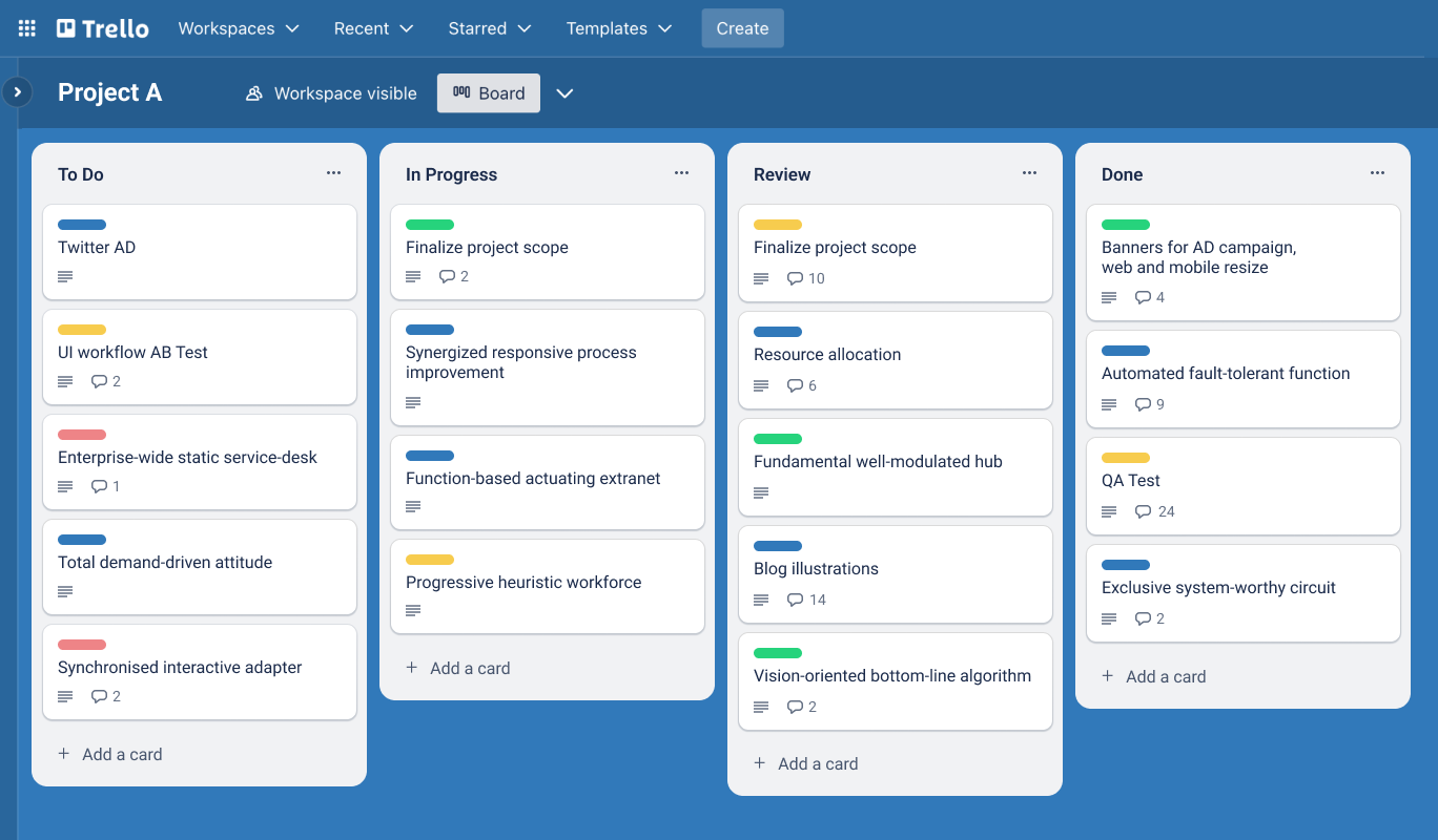 trello kanban board